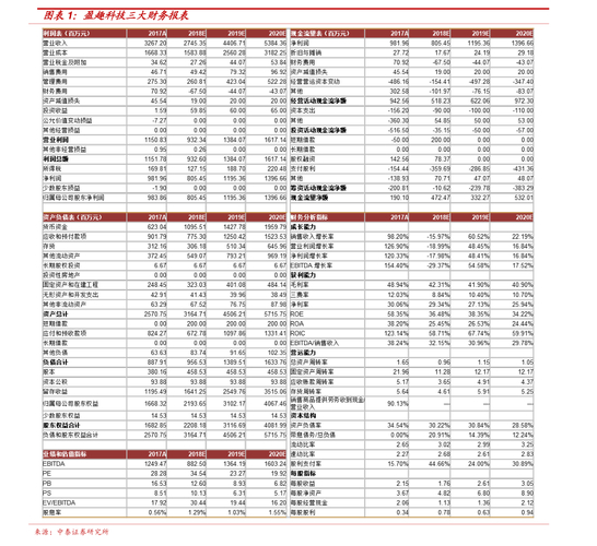 博时主题行业混合LOF基金持仓明细_博时主题行业混合lof_博时主题行业混合LOF基金净值分析