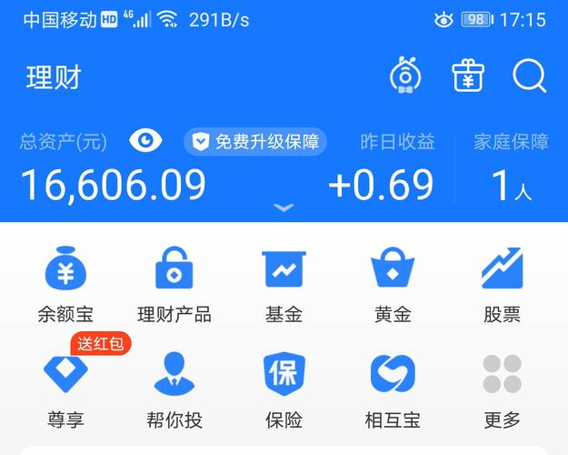 货币基金利率分析_余额宝相同产品_余额宝收益下降