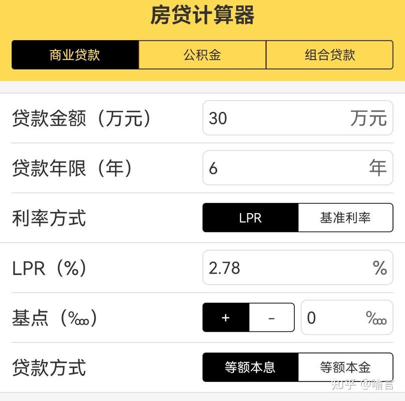 2026年提前还房贷还款计算器：新利率下月起执行，月供能省多