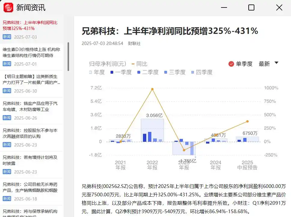 基本面选股_业绩预增选股_业绩预告选股策略