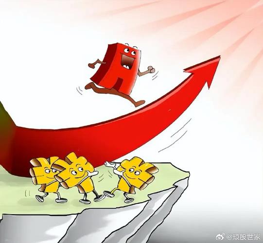 业绩预告强制披露条件_中报业绩预告选股_业绩预告选股策略
