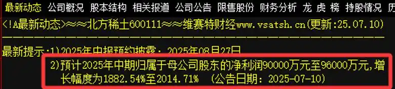 中报业绩预告选股_业绩预告强制披露条件_业绩预告选股策略