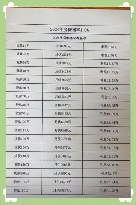 影响二手房贷款速度的关键因素_二手房贷款放款时间2025年_2手房贷款时间