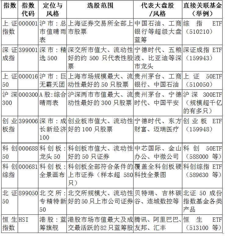 股票xd是什么意思,_股票代码查询_股票字母含义