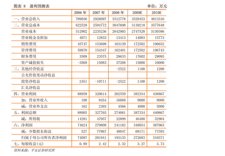 股票xd是什么意思,_股票字母含义_股票代码查询