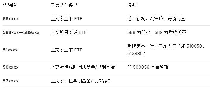 股票xd是什么意思,_股票代码查询_股票字母含义