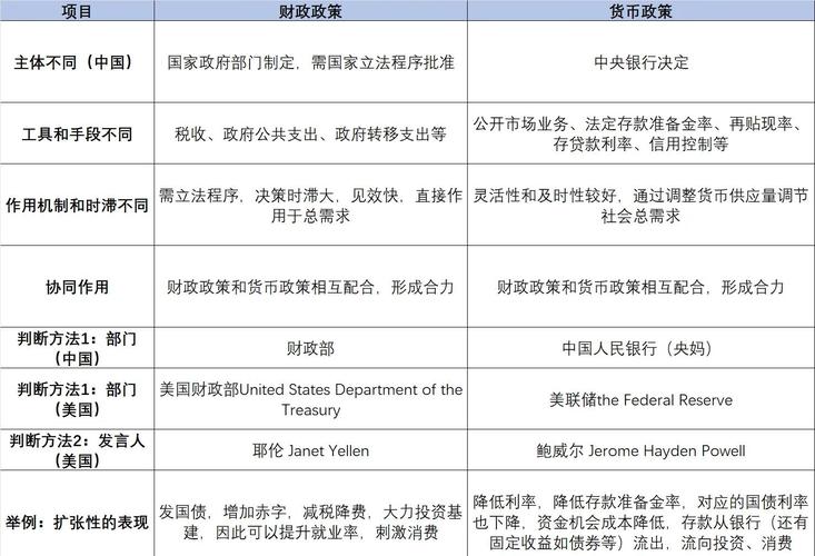 日本量化宽松政策局限性分析_央行非传统货币政策实践反思_货币政策的局限性