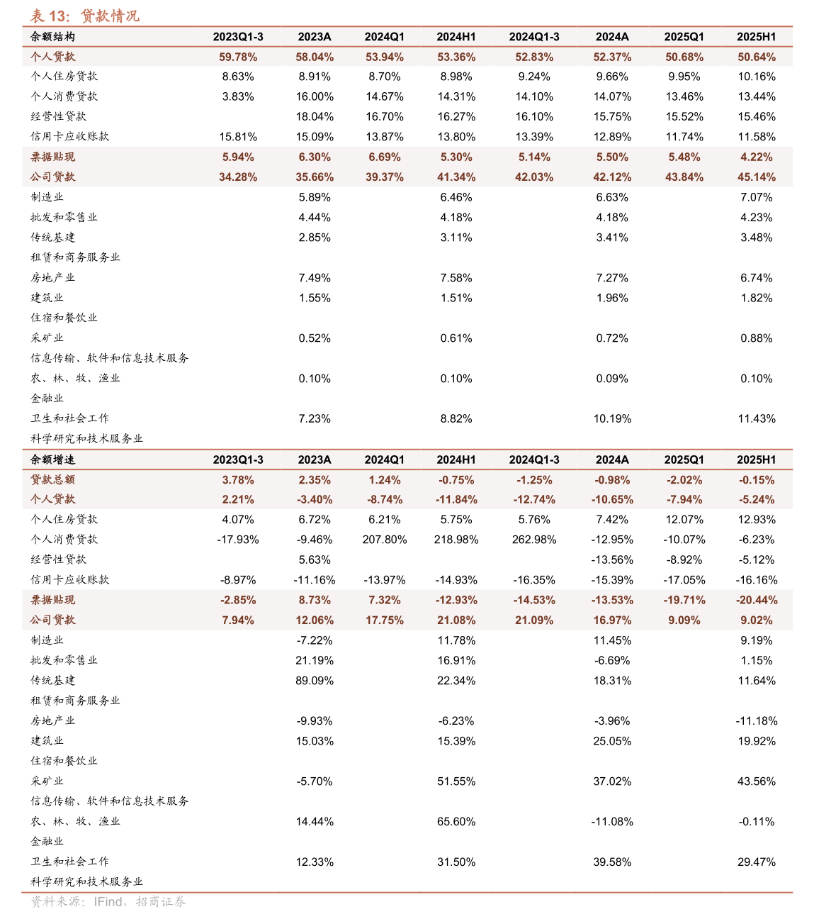 鲁信创投年报解读：股价异动背后，投资者该关注什么？