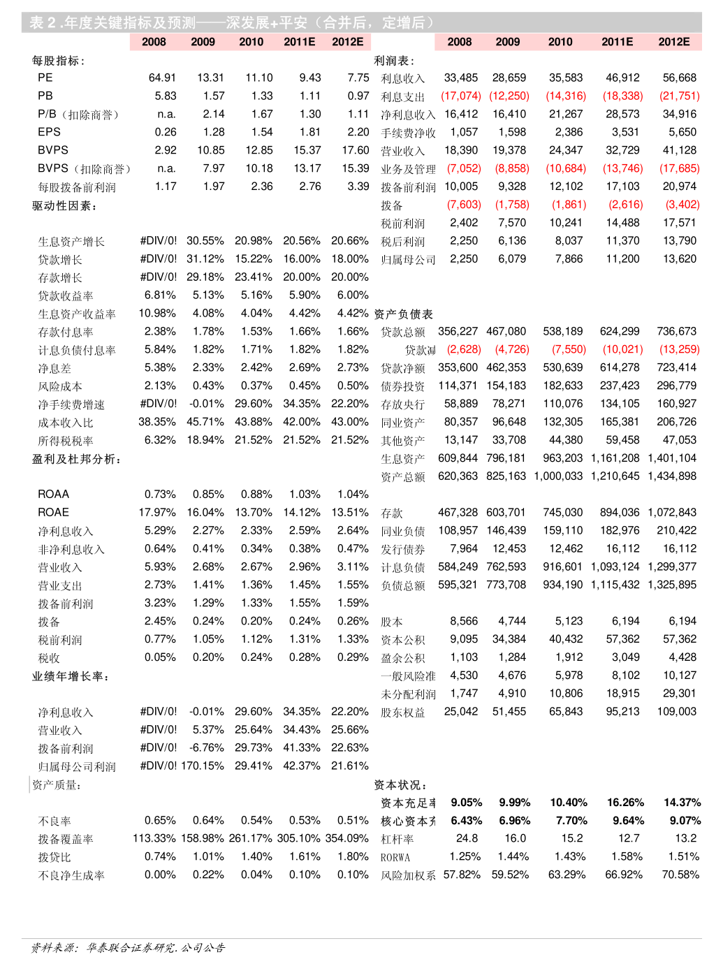 鲁信创投股票交易异常波动_鲁信创投 年报_鲁信创投股价涨幅较大风险