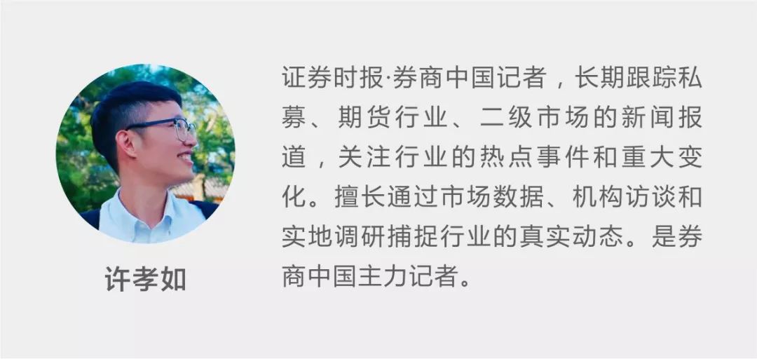 深交所沪深300ETF期权开户规则_深交所股票期权开户门槛_股票期权开户流程
