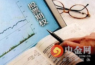 股票期权开户流程详解：条件与步骤一图看懂
