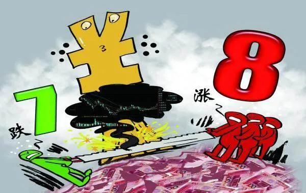 股市牛市和熊市意思_A股市场长期走势分析_中国股市投资难度