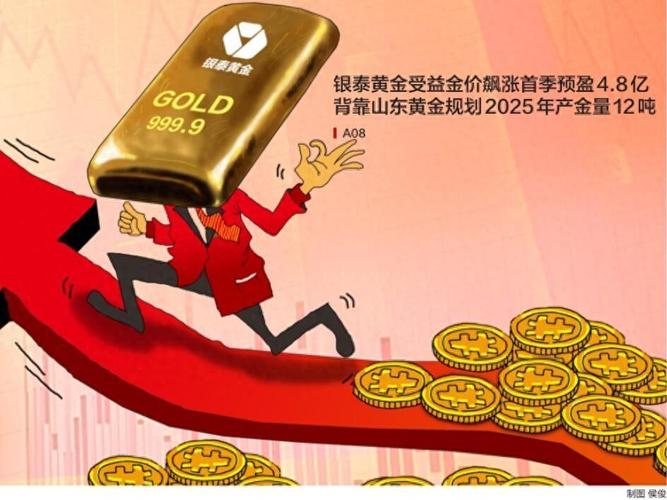 黄金租赁套保业务概况及_企业黄金租赁成本_黄金租赁业务