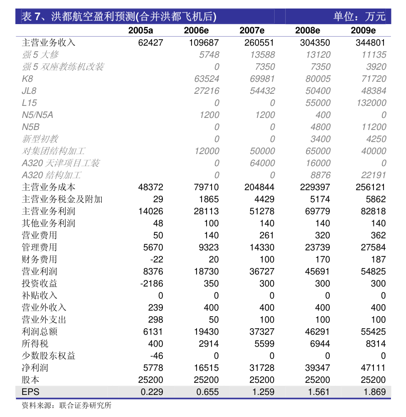 黄金租赁业务基本情况_厦门信达股份有限公司黄金租赁业务可行性分析_黄金租赁套保业务概况及