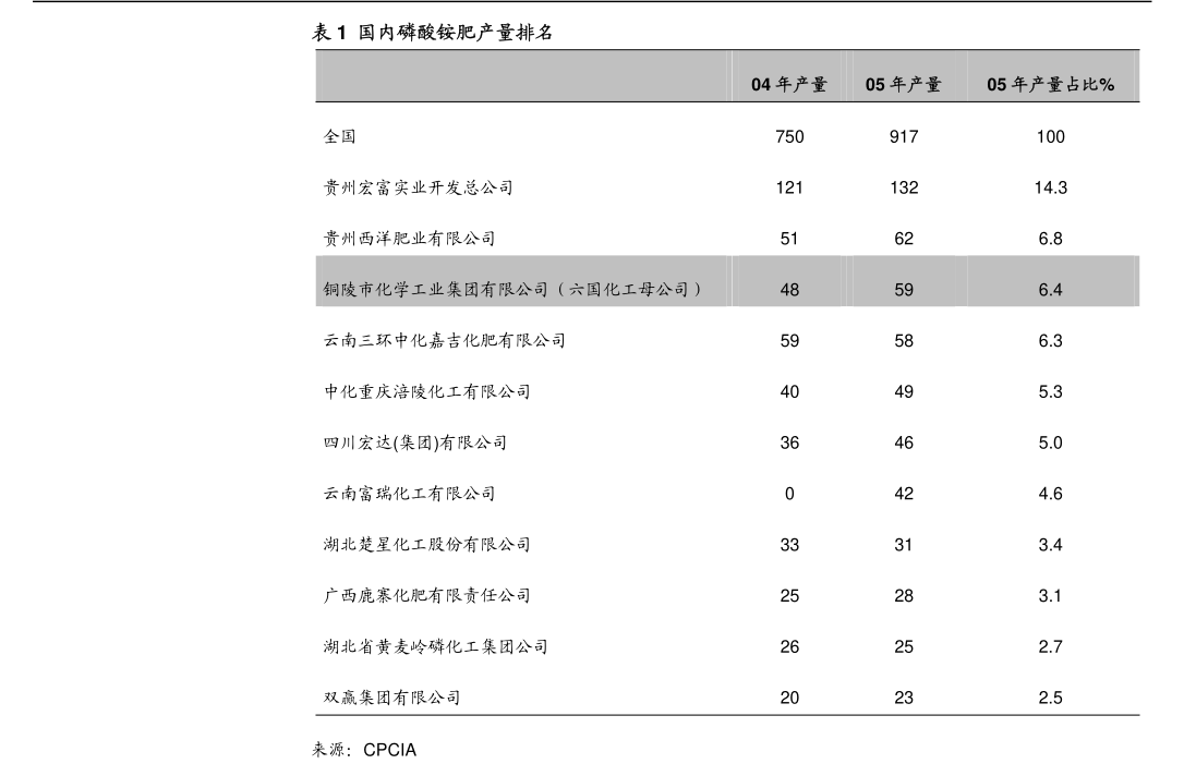 厦门信达股份有限公司黄金租赁业务可行性分析_黄金租赁业务基本情况_黄金租赁套保业务概况及