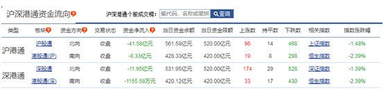 学会四点判断大盘涨跌_时间周期量价趋势结构概率算_判断大盘涨跌法