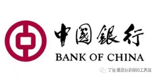 工商银行对公账户编码规则_工商银行账号开头_农业银行对公账户编码规则