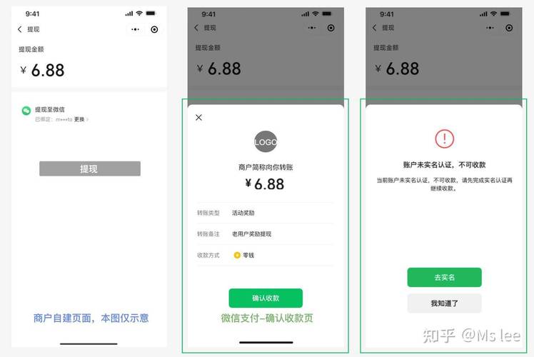 微信转账扣手续费吗？教你支付分650+免费提现