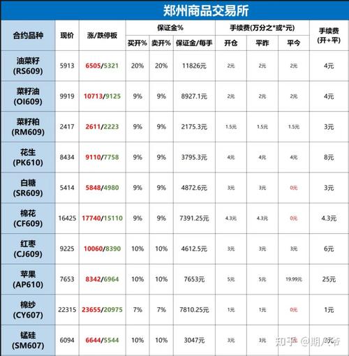 股票卖出手续费怎么算？2026散户必看省钱攻略