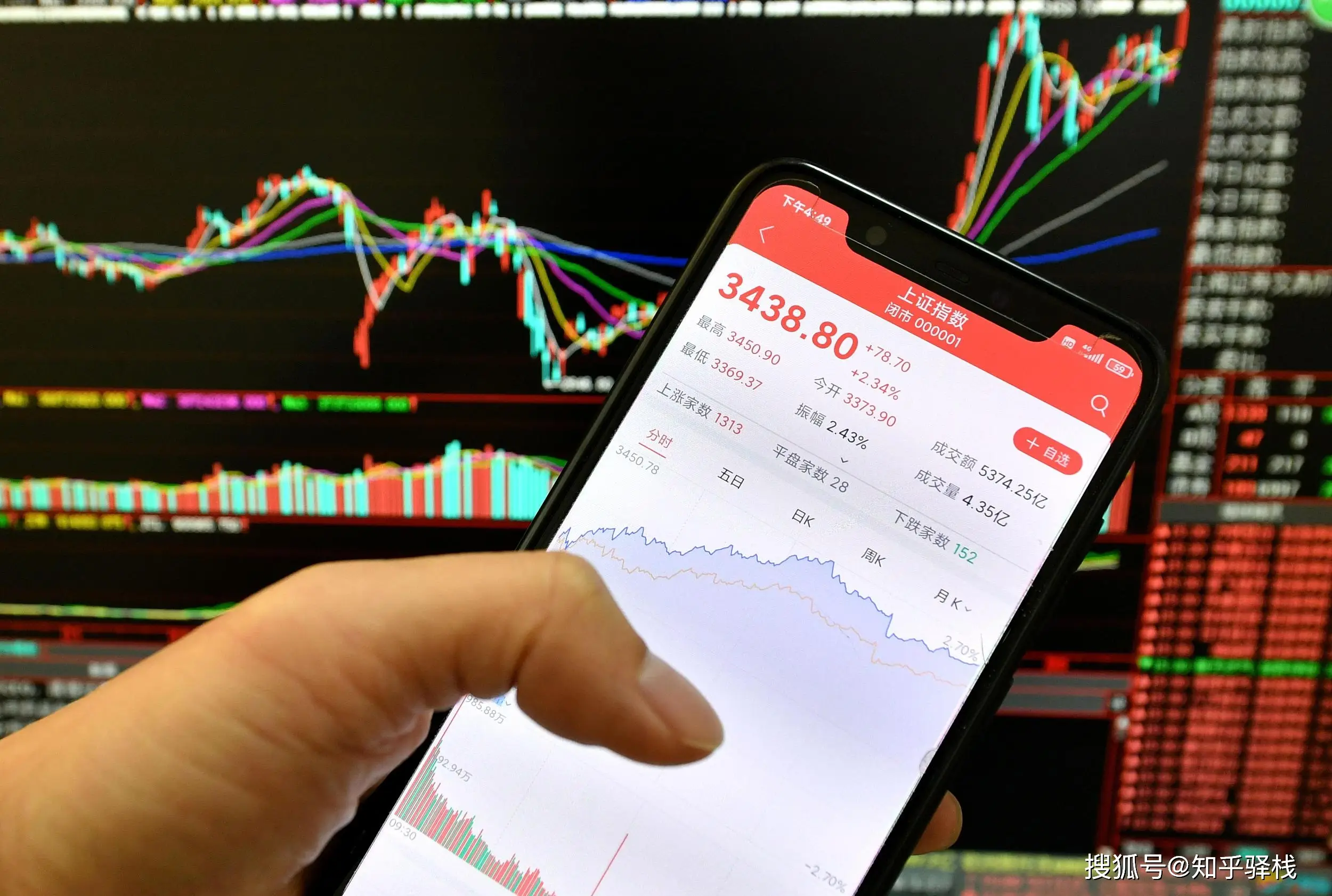 股票卖出手续费怎么算？新手1万块交易被扣120，避开这些坑