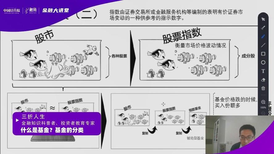 经济金融类论文题目_金融学论文选题_投资学论文题目