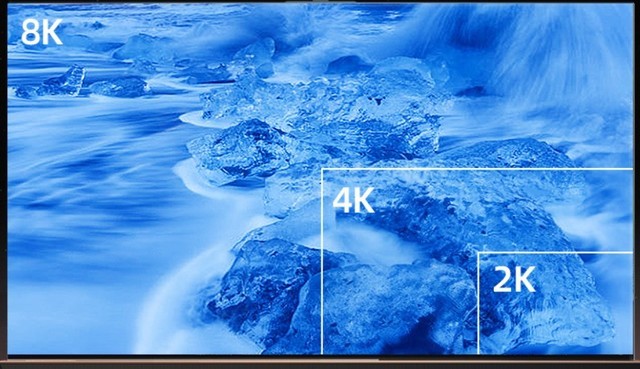 8K电视技术发展_8K电视市场格局分析_8k8
