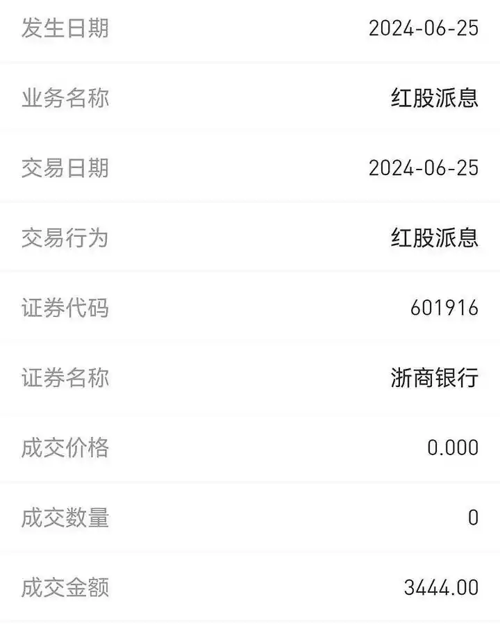 银行股创出新高_银行股股息率高_银行股票