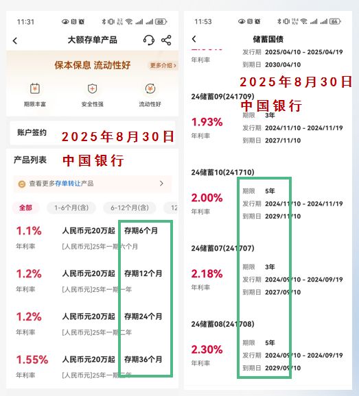 国债逆回购 r手续费_国债购买方式_国债利率查询