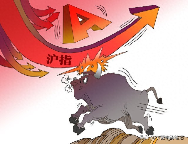 尾盘拉高的真正用意：机构半年调仓信号，看懂七月方向