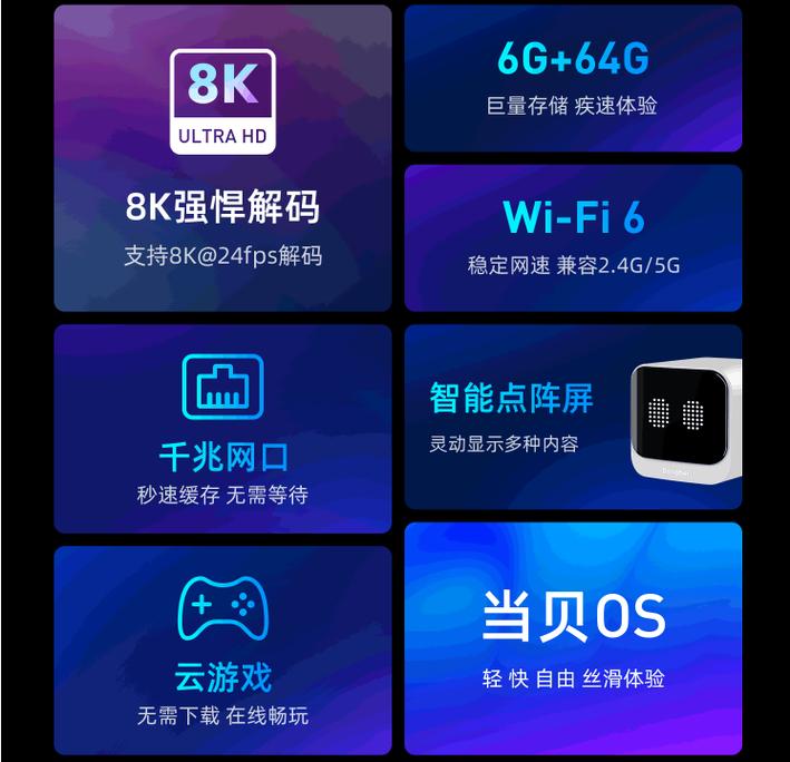 哪个品牌最好_网络机顶盒推荐_安卓 网络电视 直播