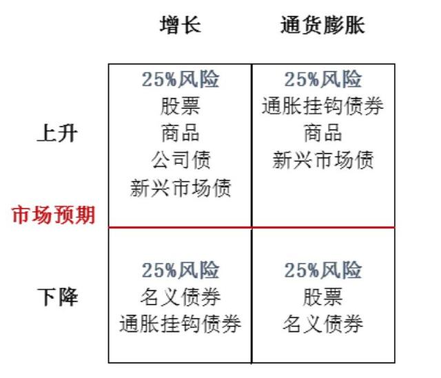 塔勒布黑天鹅_黑天鹅思维_黑天鹅事件的可能性