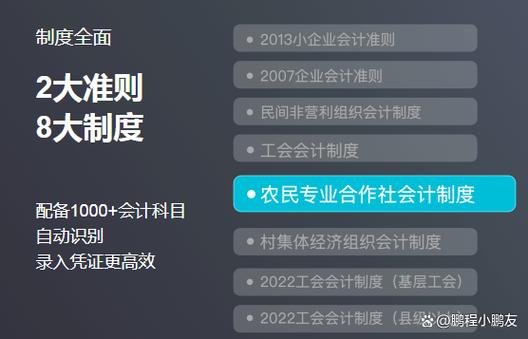 2026小企业免费财务软件怎么选？避开陷阱看这4点