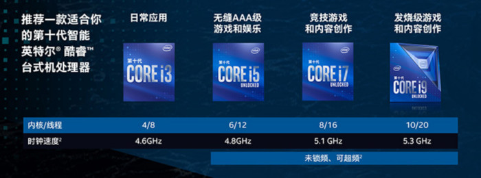 CSGO选位技巧_刁钻点位攻略_csgo平局怎么算