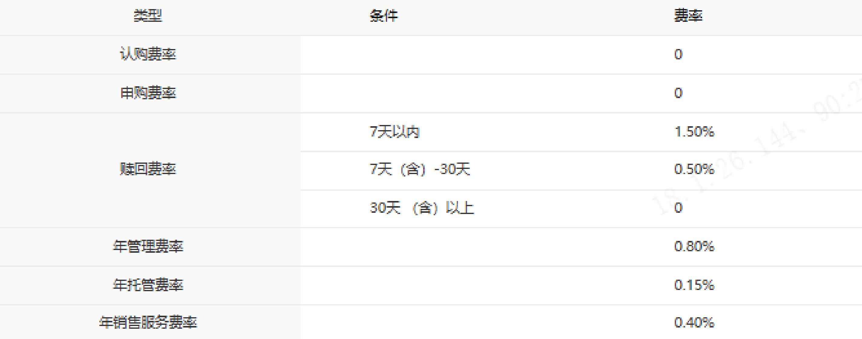 中银基金指数基金投研体系_中银基金_中银基金指数化投资