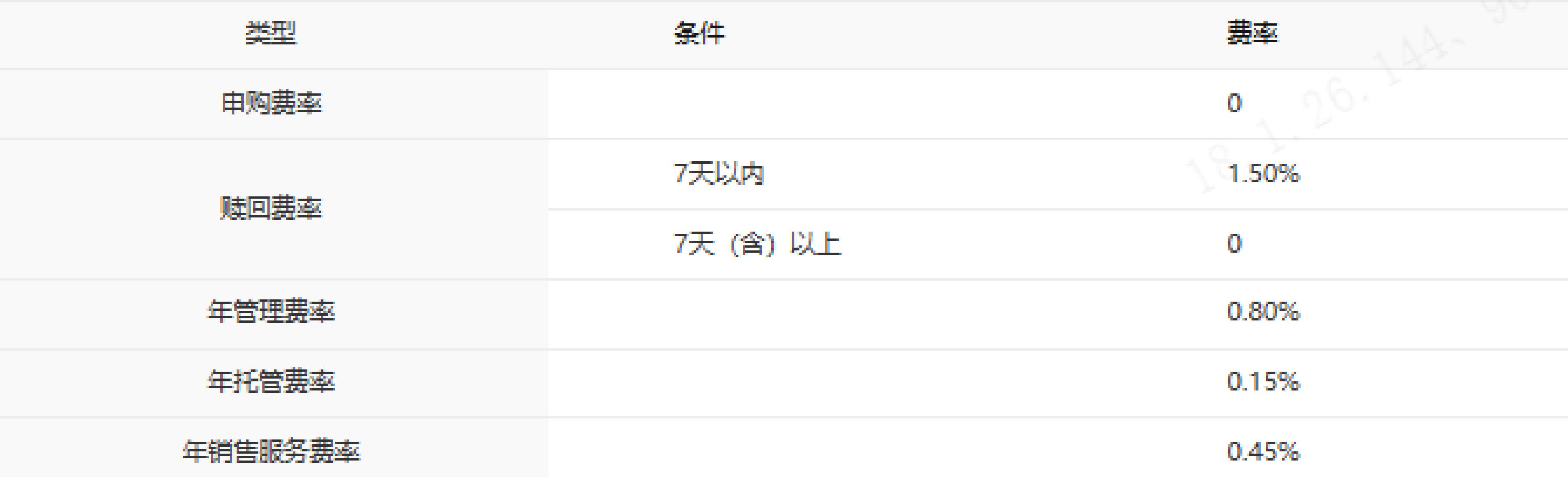 中银基金指数化投资_中银基金指数基金投研体系_中银基金