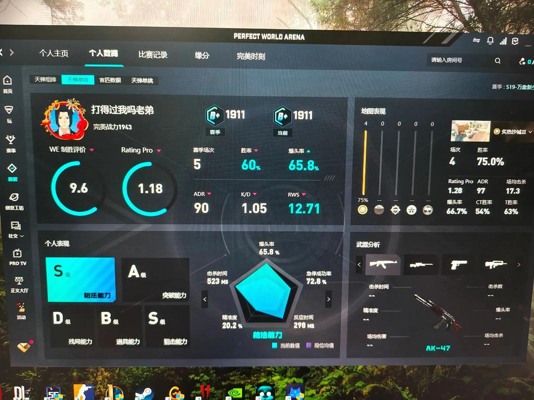 CSGO段位评分标准_CSGO段位升级技巧_csgo平局怎么算