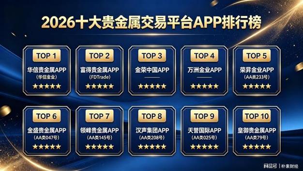 炒黄金白银APP推荐_贵金属投资软件_2026年最佳黄金白银交易平台