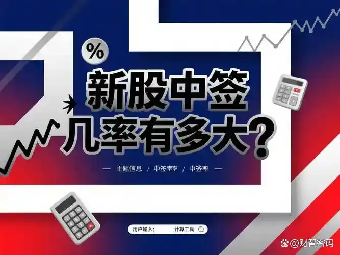 A股打新中签率有多低？技源集团、山大电力中签率曝光