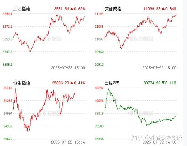 新股申购中签率有多少_技源集团中签率_A股打新中签率
