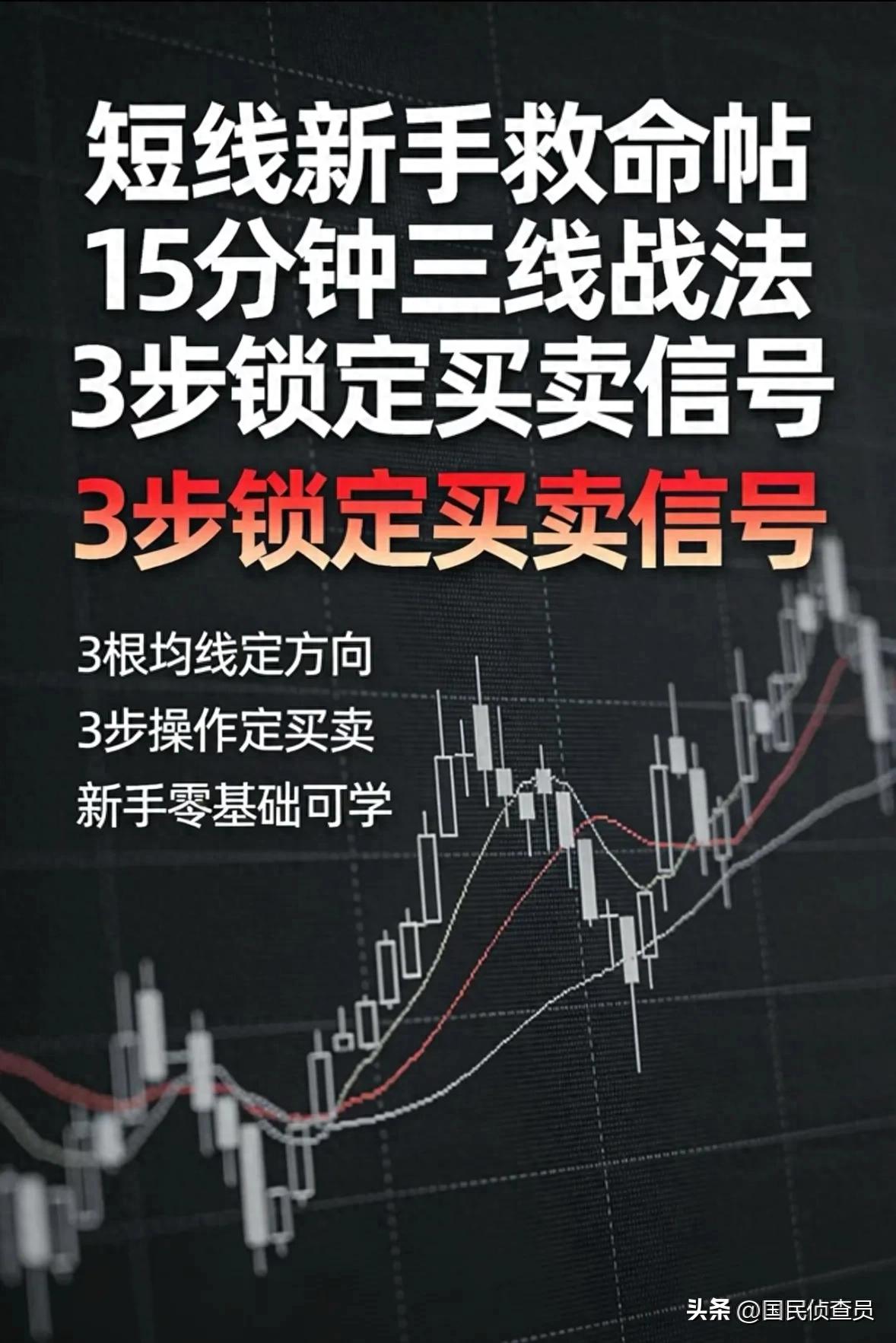 散户告别追涨杀跌：高手的三线金叉法选股