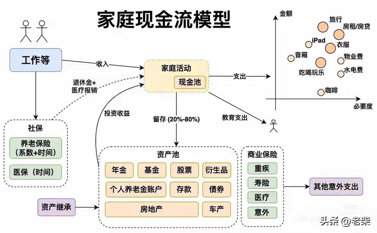 小微创业者合规化转型_个体工商户财务体系建立_记账软件 导出excel